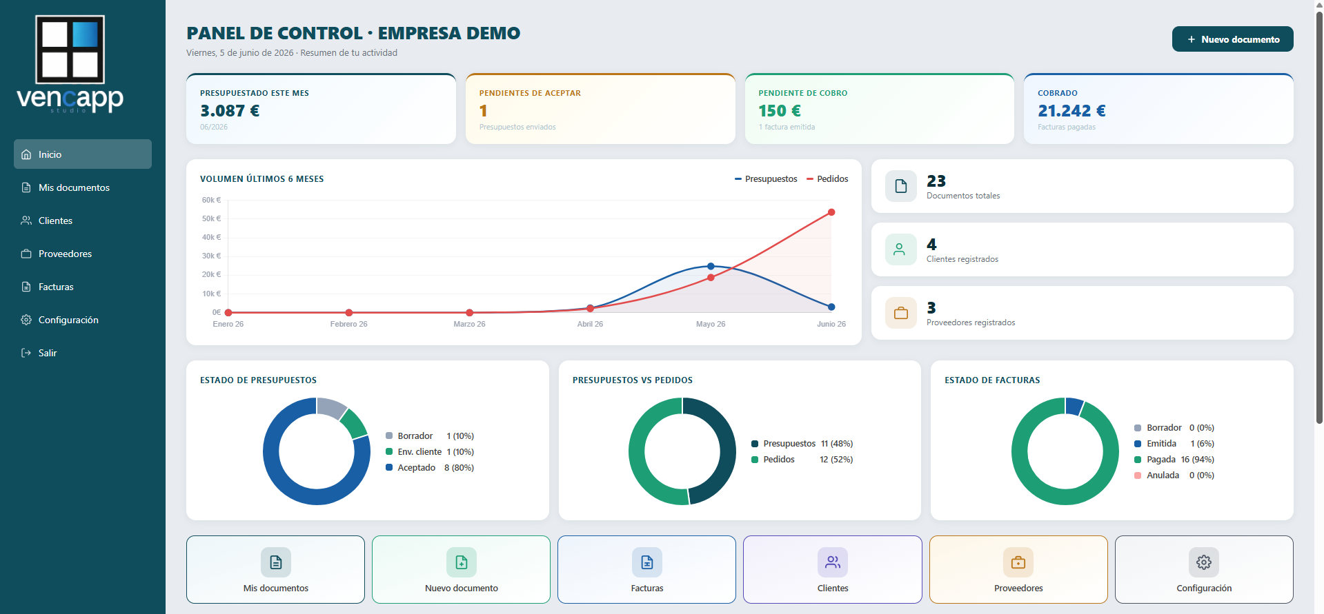 Panel de control para instaladores de carpintería de aluminio — Vencapp
